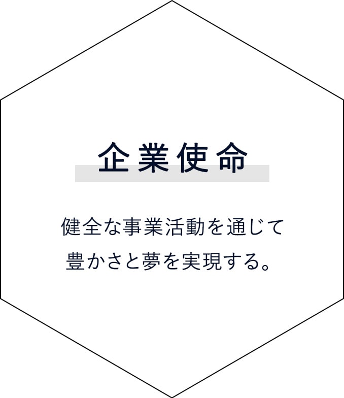 企業使命