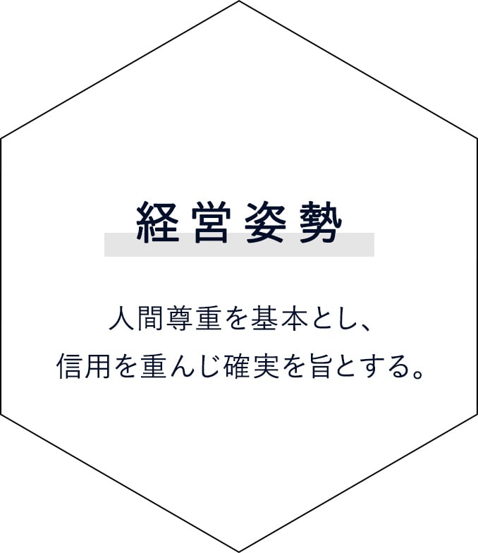 経営姿勢